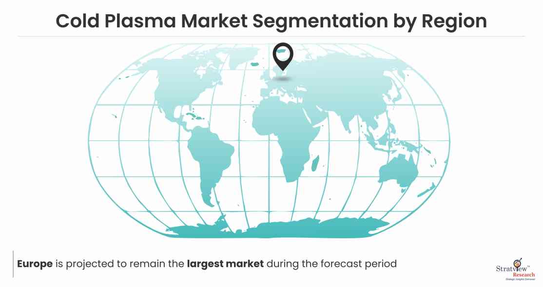 Cold Plasma Market Region